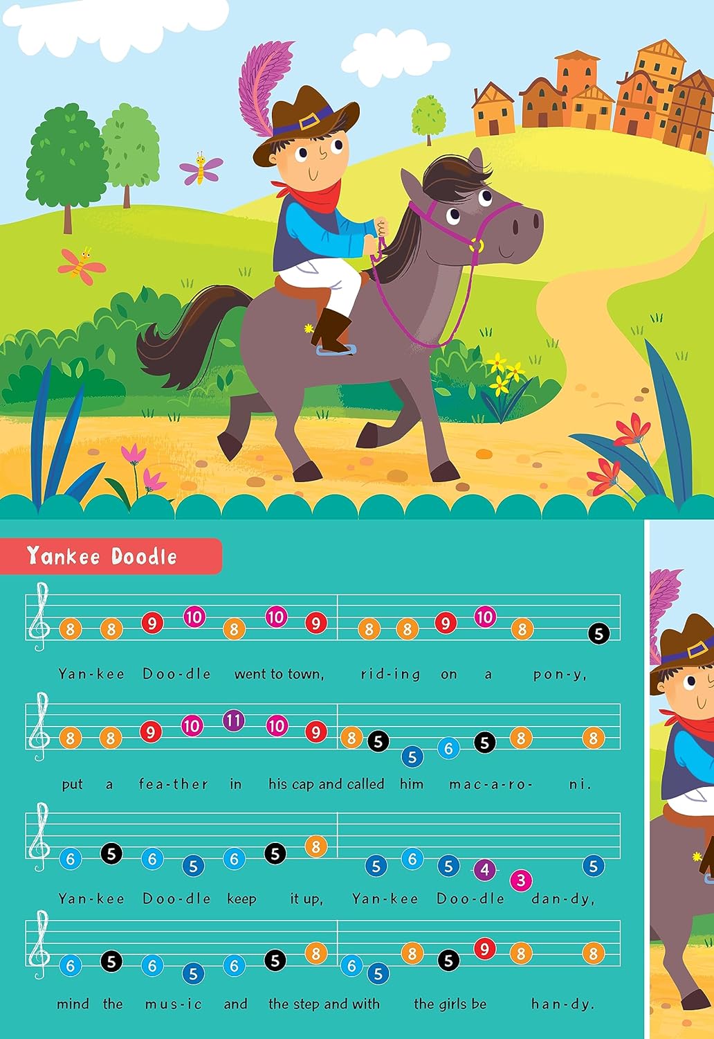 Itsy Bitsy Spider - Children’s Musical Piano Book