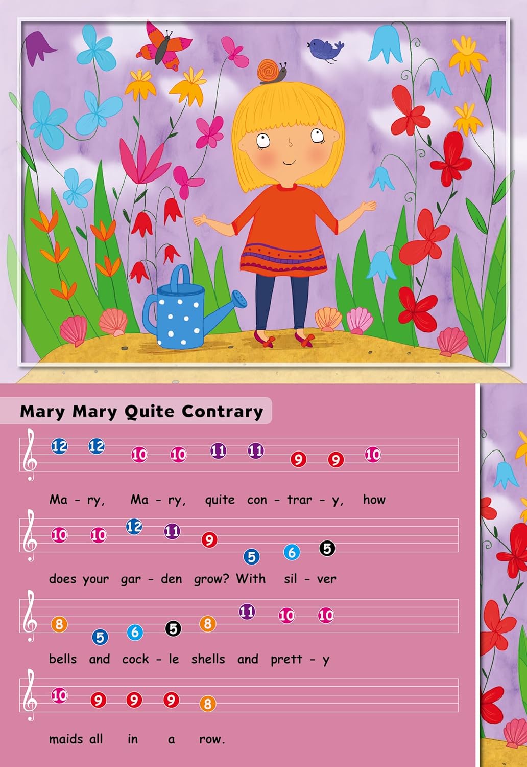 Itsy Bitsy Spider - Children’s Musical Piano Book