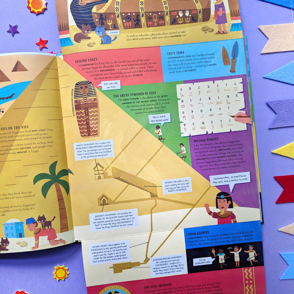 Discovering History – Children’s Interactive Fact Book