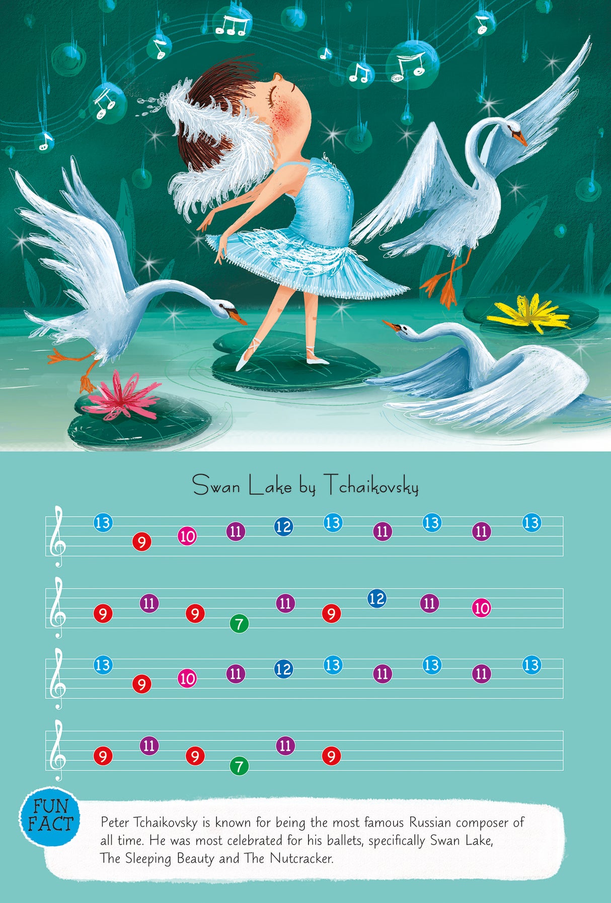 Classical Melodies - Children's Musical Piano Book