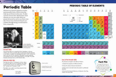 Discover Science - Children's Reference Book - STEM Learning