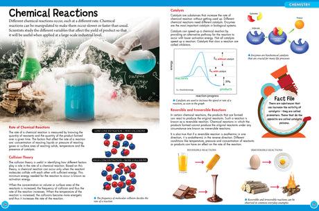 Discover Chemistry - Children's Reference Book - STEM Learning